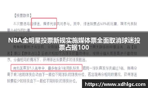 NBA全明星投票新规实施媒体票全面取消球迷投票占据100