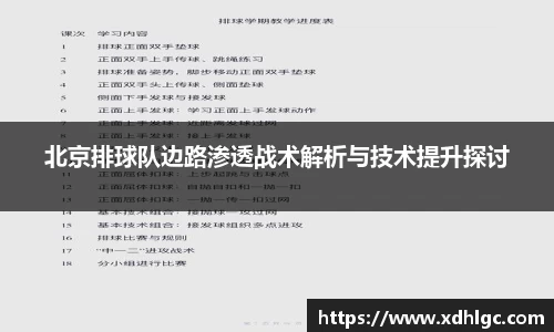 北京排球队边路渗透战术解析与技术提升探讨